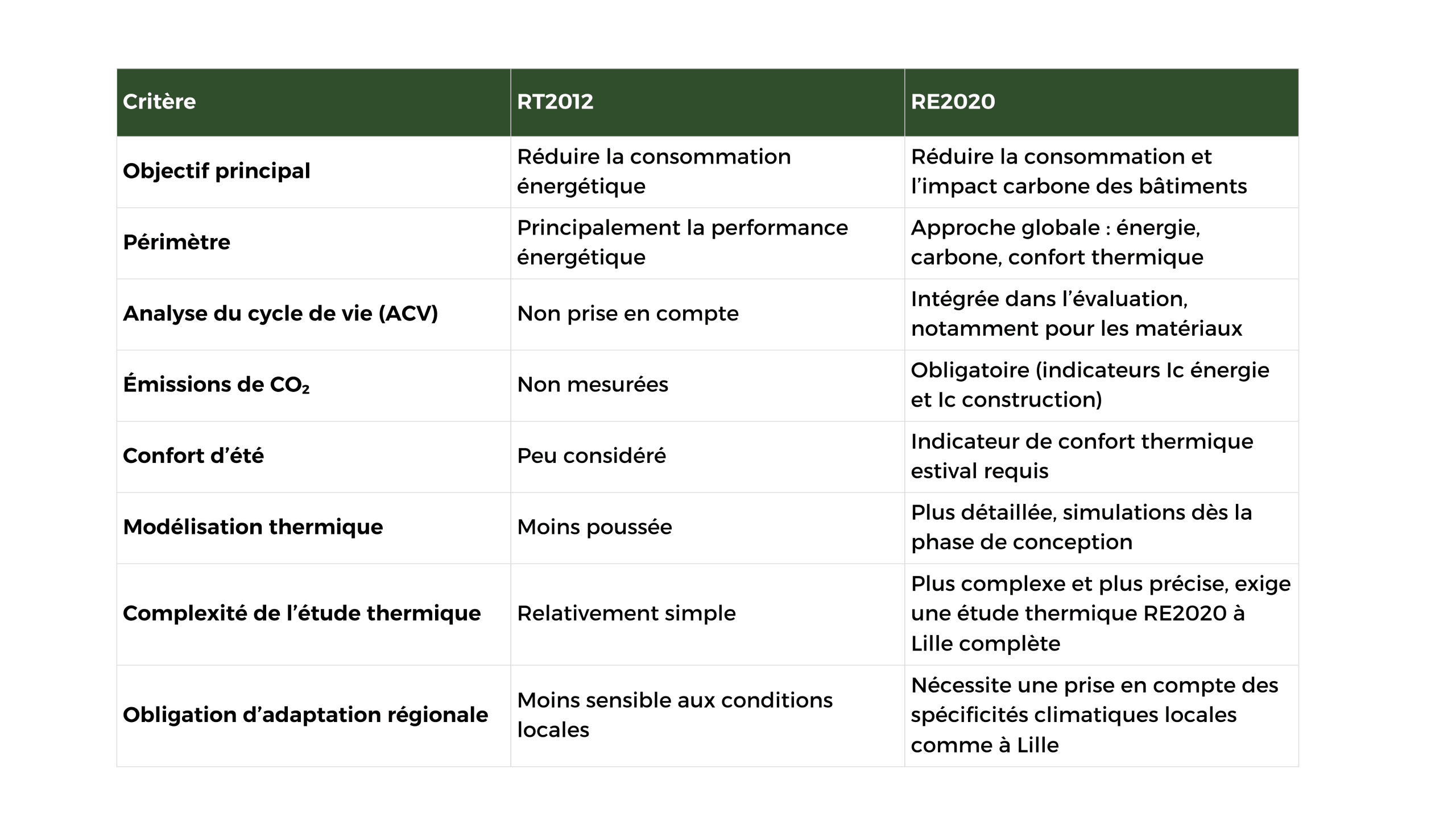 innova blog 1 scaled